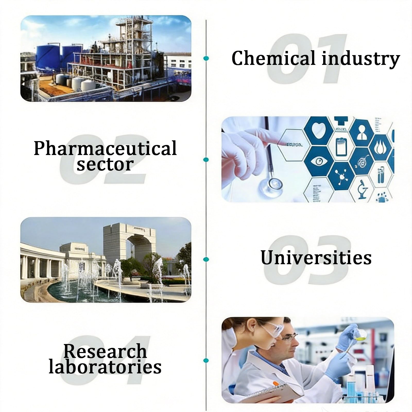Agitatore Elettrico sospeso, agitatore da Laboratorio Digitale, Regolazione Continua della velocità da 100 a 3000 Giri/min,Adatti per Laboratori Cosmetici e farmaceutici Digitaldisplay-20L