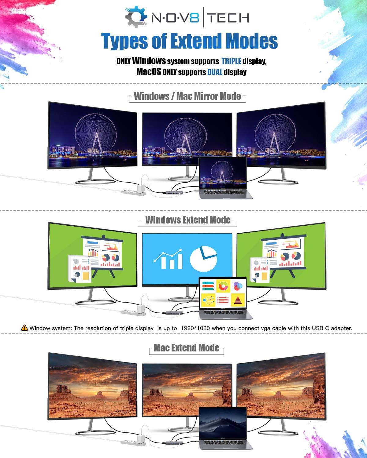 Amazing 🔥 USB C Hub to Dual HDMI VGA Triple Display Screen Multiport Adapter 13-in-1 Dongle Gigabit Ethernet for MacBook M1 Pro Air & USB C Laptop, USB C 100W PD & Data, Audio, SD/Micro SD Reader, 3X USB 3.0