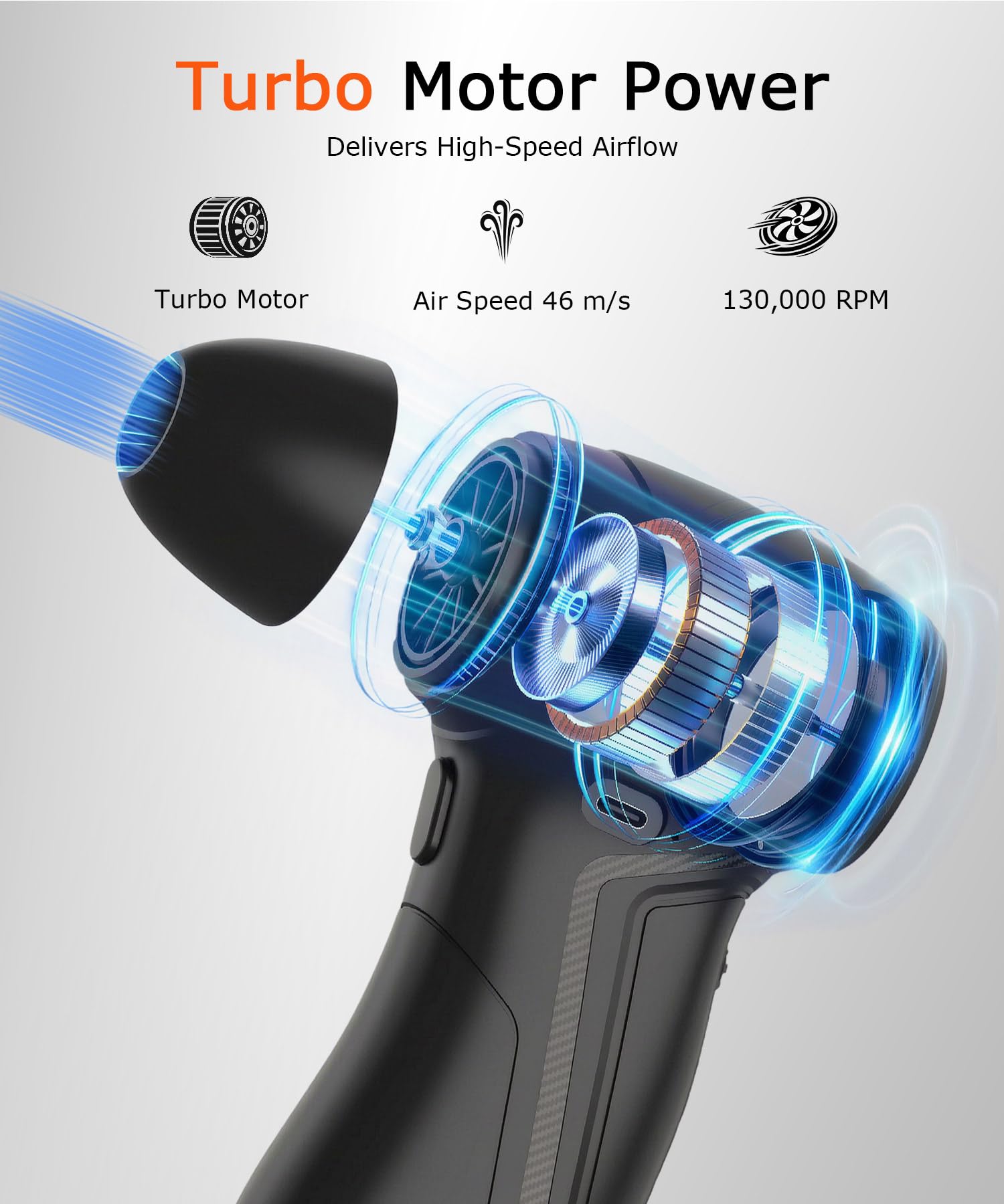 Soplador de hojas de bolsillo de 130000 rpm, recargable, portátil, turbo, soplador de aire de mano para soplar el polvo como para hombres