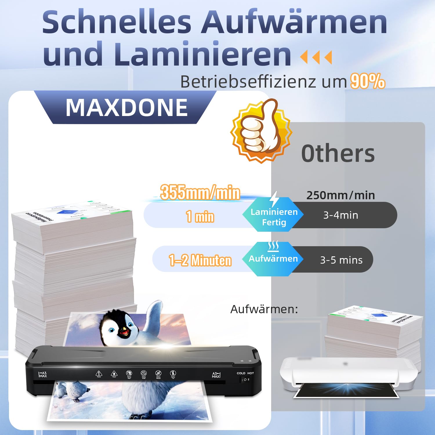 MAXDONE Laminiergerät A3, Laminiergerät, 2-Walzen System mit Papierschneider & Eckrunde, Heiß und Kalt Laminator Smooth Bubble-free, Laminiermaschine für A3 A4 A5 A6 Foto Dokumente in Schule, Büro
