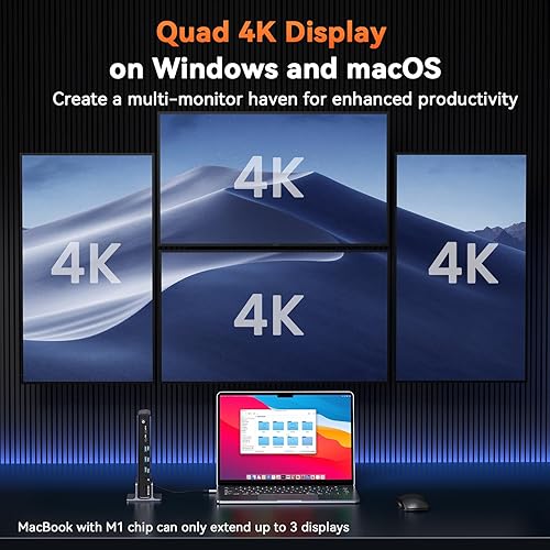 Miniatura 3 de TobenONE DisplayLink - Estación de acoplamiento de 4 monitores, pantalla HDMI Quad 4K a 60Hz 20 en 1 con fuente de alimentación de 150 W para