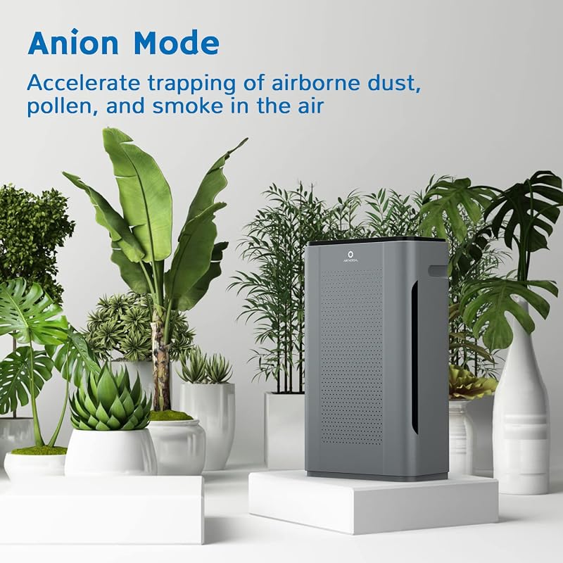 AIRTHEREAL APH320 WiFi Air Purifier, H13 Ture HEPA, 188 CFM, UV-C image 3