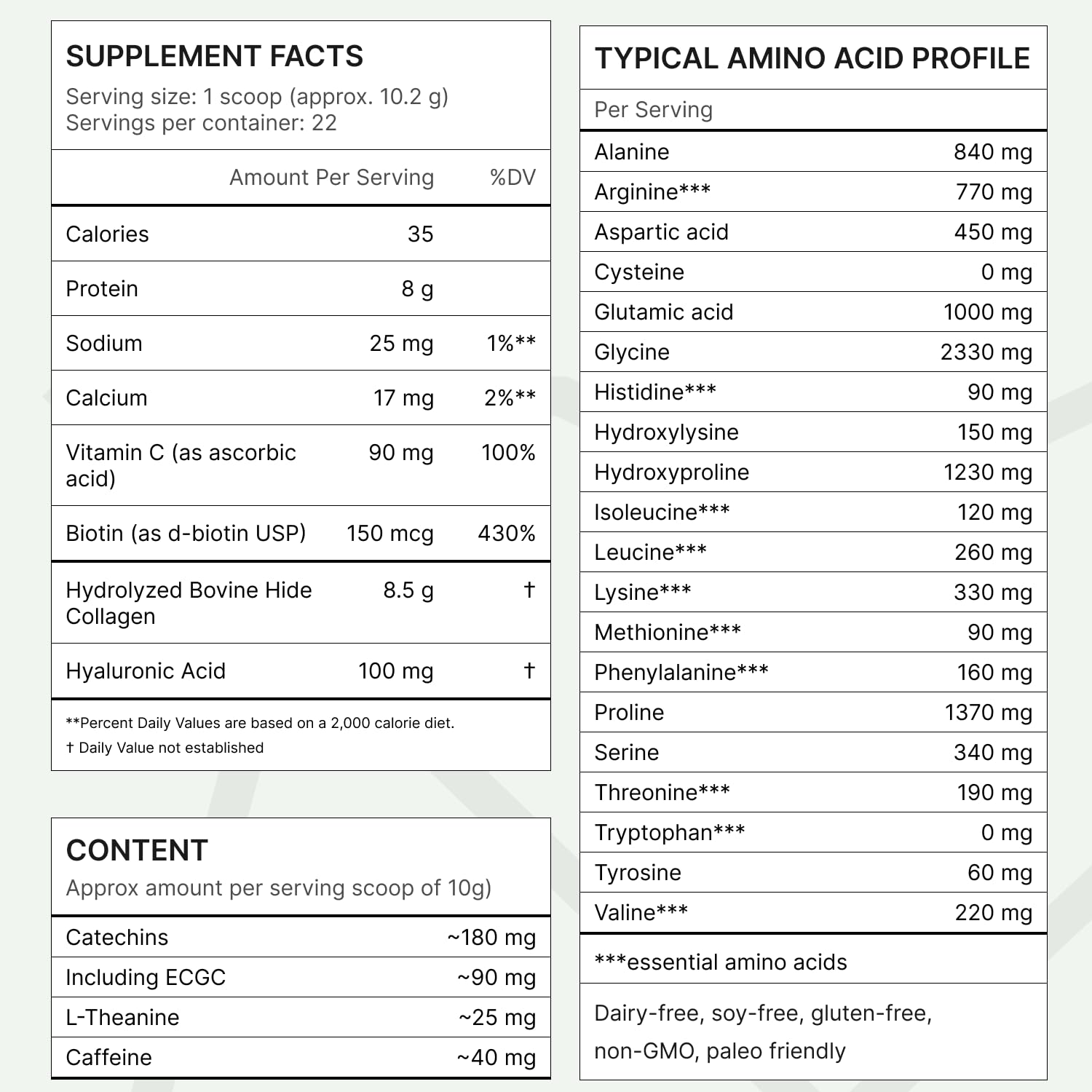 FKRO Matcha Collagen Powder w Biotin, Hyaluronic Acid & Vitamin C - Healthy Hair, Skin & Nails - Natural Type I & III Hydrolyzed Collagen Powder, Unsweetened Matcha Latte - 22 Servings, 7.9oz