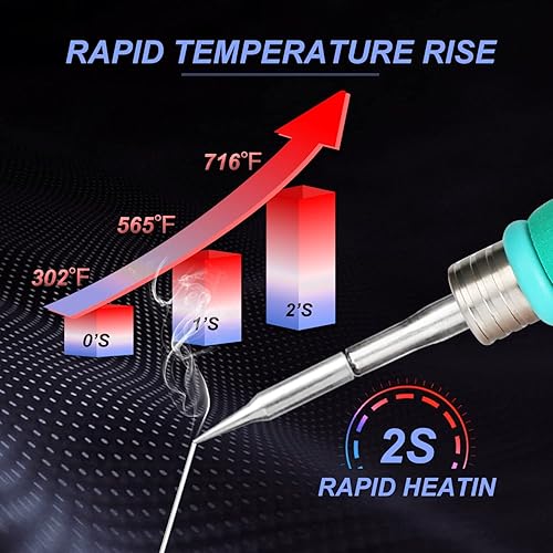 Miniatura 2 de SUGON Estación de soldadura de 2 segundos de calor rápido, equipada con 6 puntas de soldador, estación de hierro de soldadura de 110 V con control