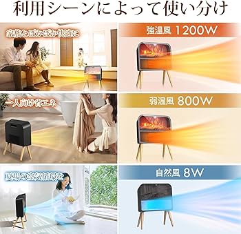 3D疑似炎セラミックヒーター　強力送風 大風量 人感センサー　ファンヒーター Amazon | JUUE セラミックヒーター 暖炉型 3D疑似炎 節電 防湿