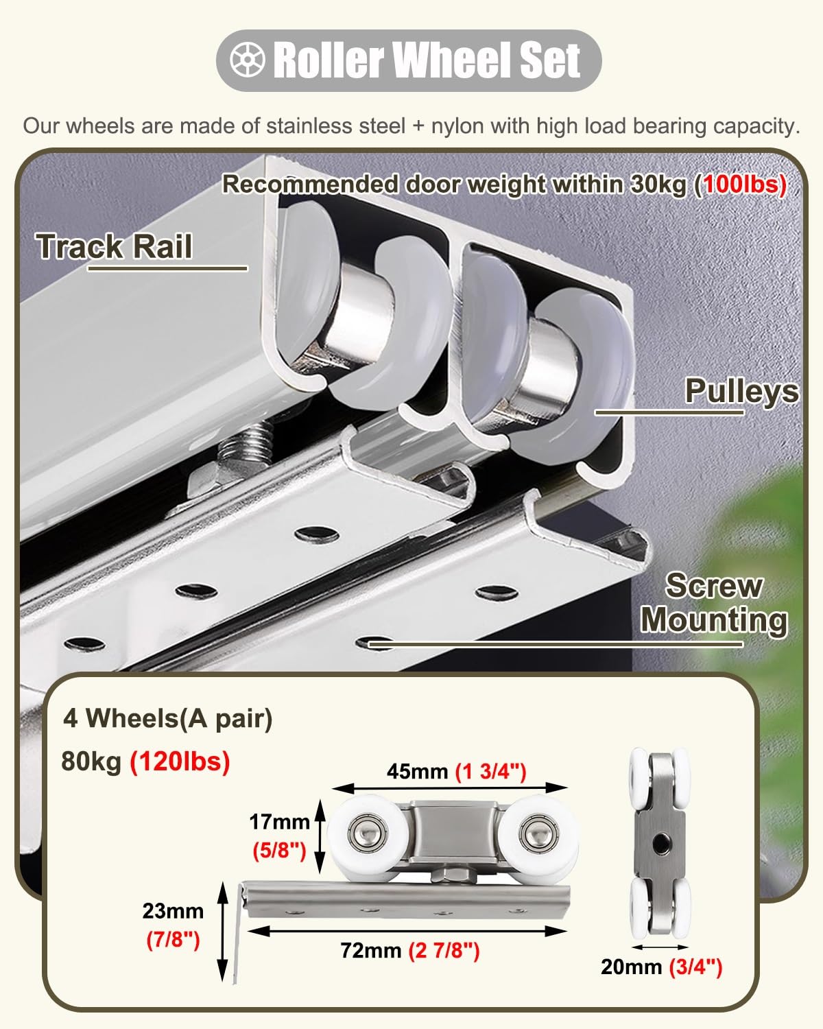 Kit Puerta Corredera Kit de Herrajes para Puertas Corredizas de Granero de Doble Riel con Derivación para 2 Puertas, Kit de Herrajes de 0.6 0.9 1.2 1.5 1.8 2.1 2.40 2.7 3.0 3.7 4.30m(4ft/1.2m)