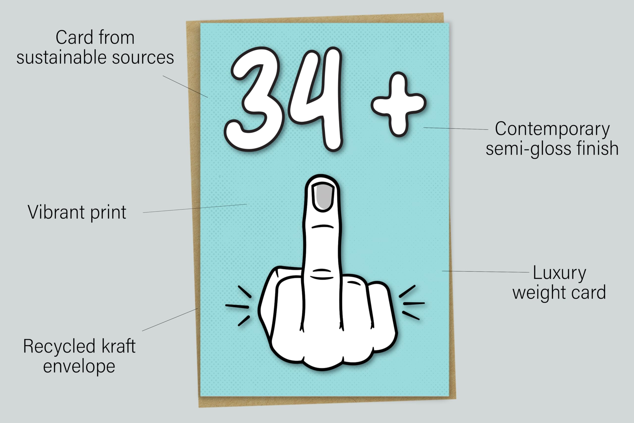 Stuff4 Carte D'anniversaire 35 Ans Pour Femme – Cartes D'anniversaire Pour Fille – Cartes D'anniversaire Pour Femme De 35 Ans, Fille, Sœur, Tante, Cousine, Amie, Nièce, 145 Mm X 145 Mm