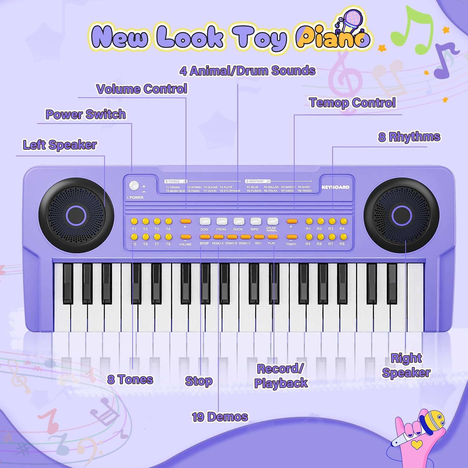 Pianoforte Tastiera Giocattolo per Piccoli - Pianoforte Elettrico 37 Tasti con Microfono - Giocattoli per Bambine Bambini di 3 4 5 6 7 Anni - Regali di Compleanno e Natale (Viola)