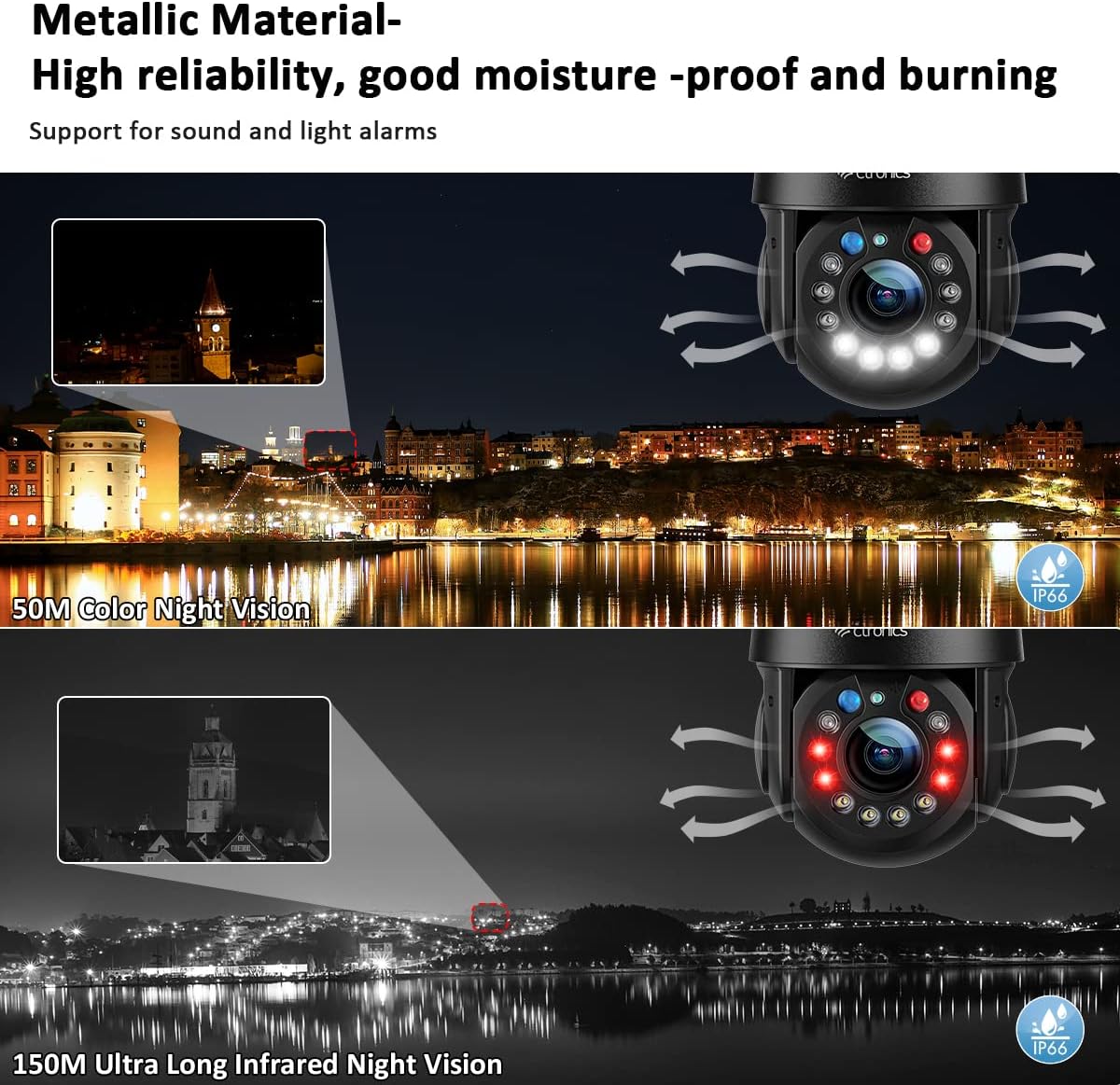 Ctronics 5MP 30X Optical Zoom Metal Security Camera WiFi 2.4/5Ghz Outdoor with Auto Cruise & Zoom, Surveillance Cameras 492ft Night Vision,Human/Motion Detection,IP66