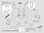 riemot Luggage Travel Cup Holder Free Hand Drink Carrier, Hold Two Coffee Mugs - Fits Roll on Suitcase Handles - Gifts for Flight Attendants Traveler Accessories Grey