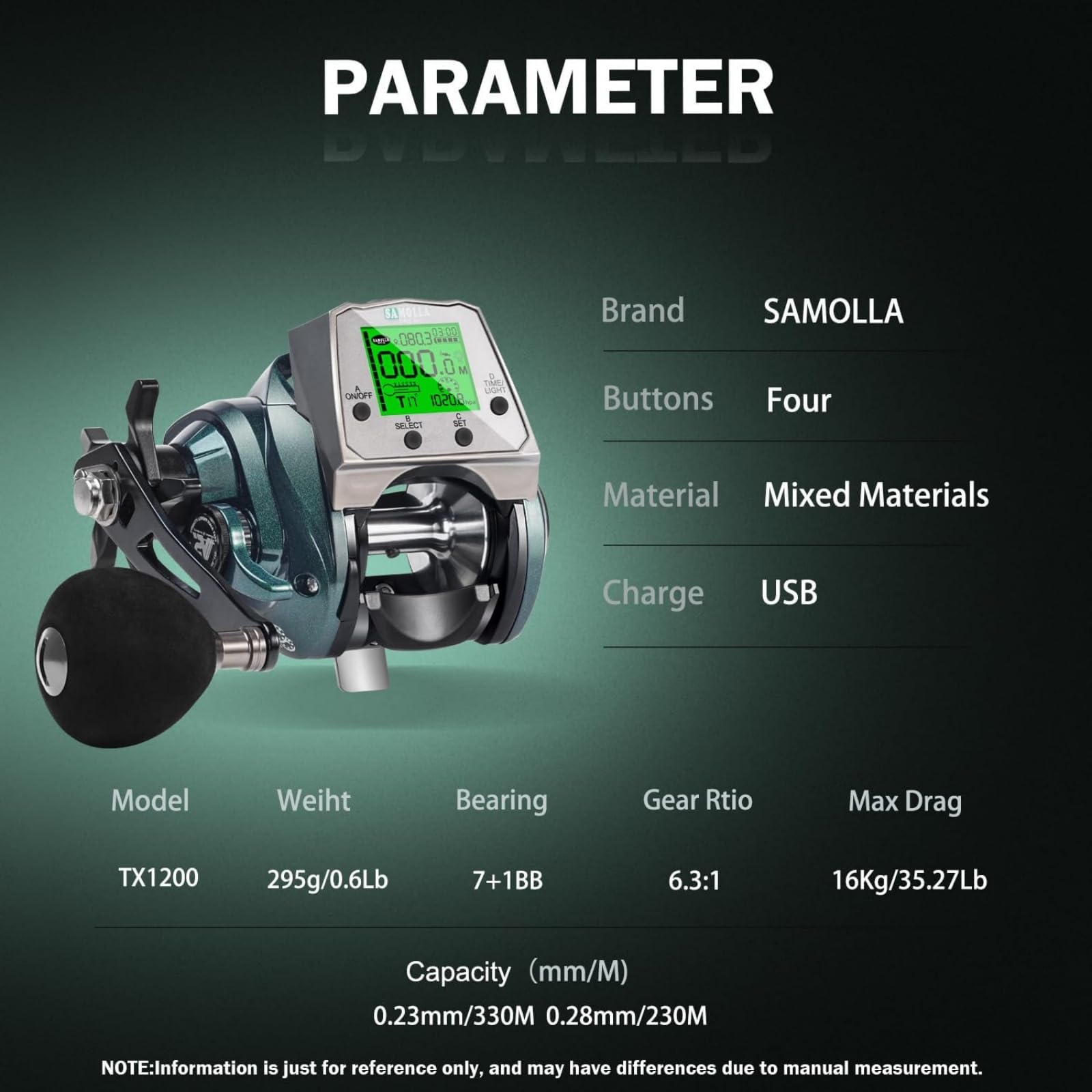 Smart Digital Baitcaster-Rollen, multifunktionale Angelrollen