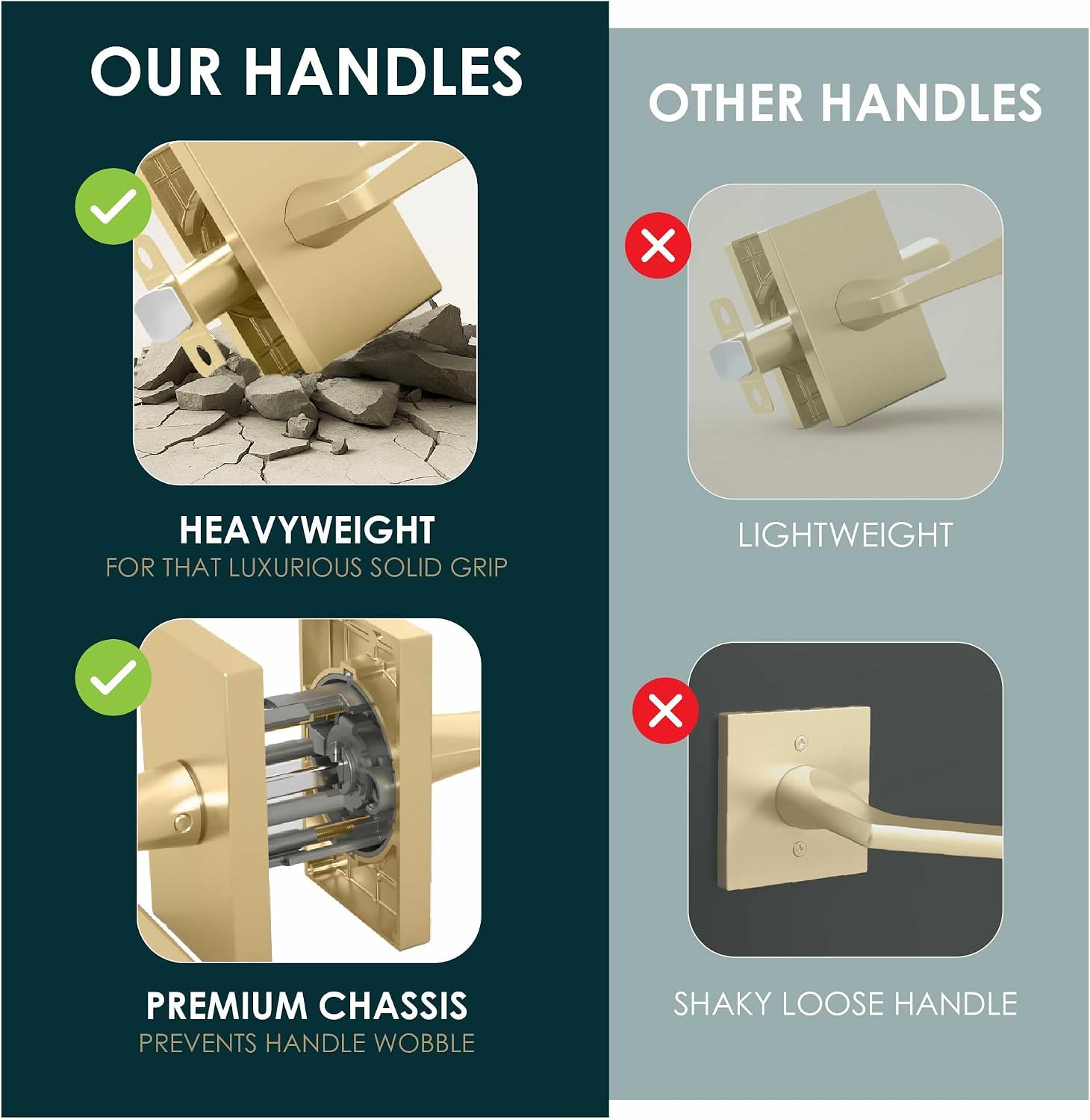 Glamor Dummy Door Lever Gold (2-Pack) - Non-Turning | Solid Zinc Alloy, Satin Brass Gold, Modern Rectangular Lever, Rectangular Rosette, Closet, Bifold & French Doors, Non-Turning