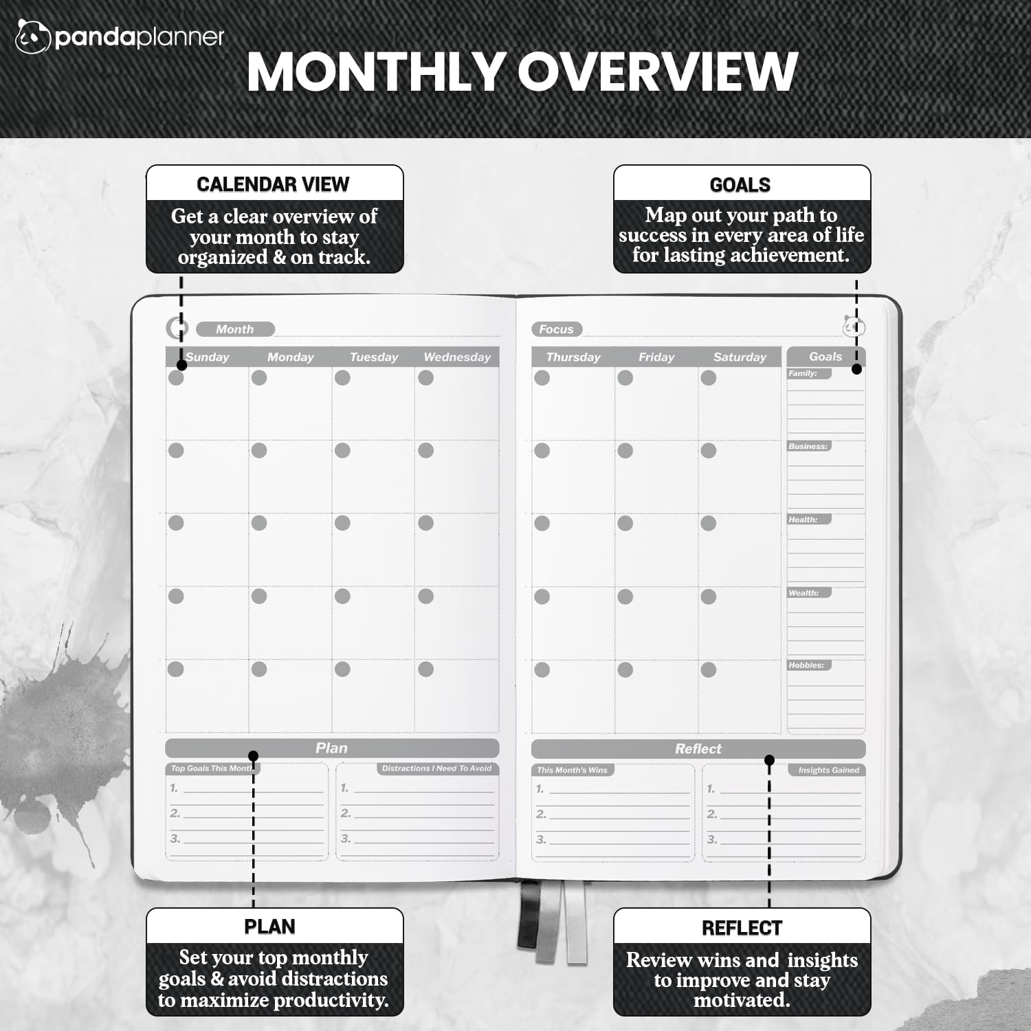 Planner 2026 – Panda Planner Sales Pro Daily Planner for Professionals | Undated 90-Day Productivity, Goal & Sales Tracker | Work Planner with Monthly, Weekly & Daily Layout | Black