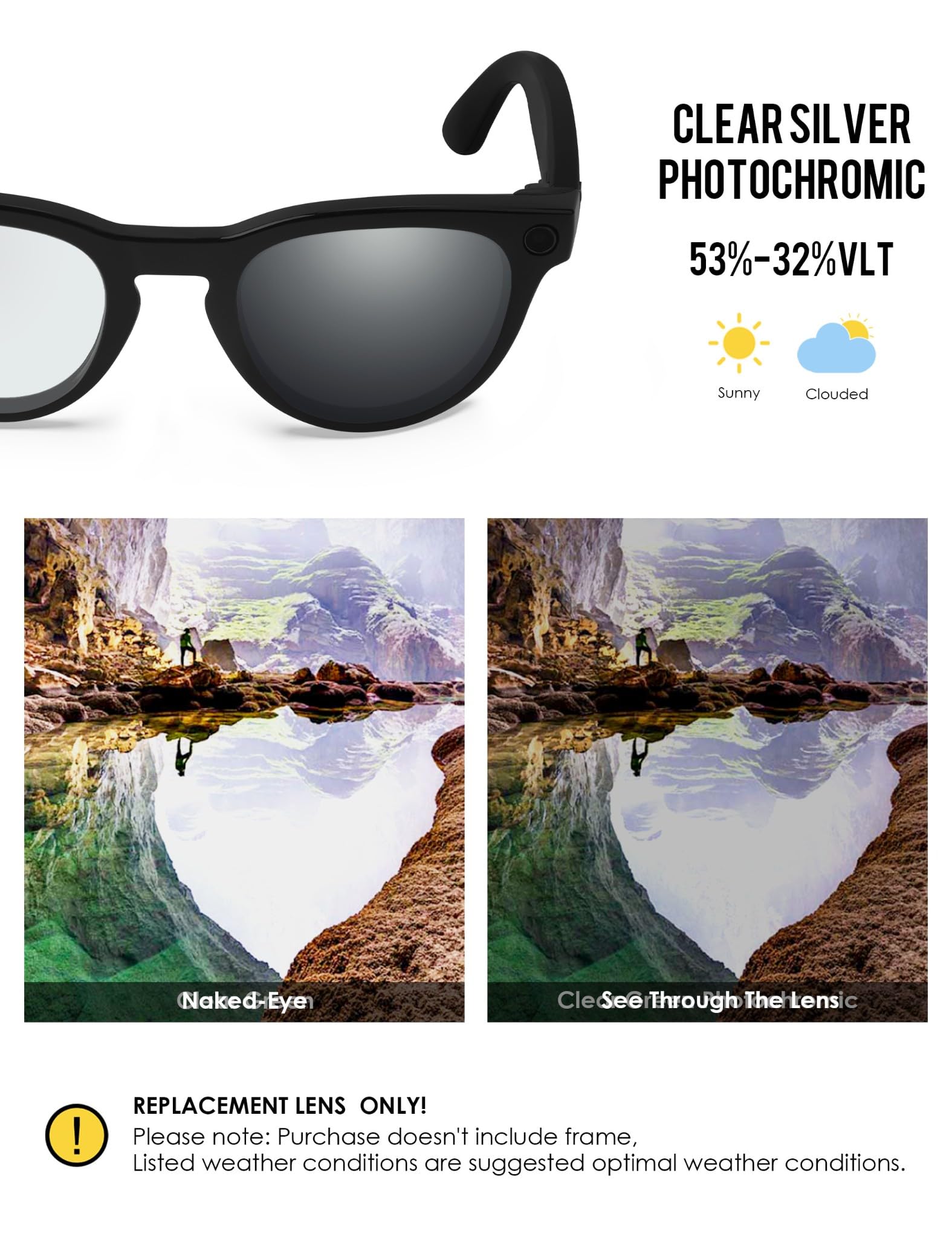 BLAZERBUCK Lenti di ricambio polarizzate anti-sale, compatibili con occhiali Ray-Ban Meta Headliner RW4013F (Gen 2), 51 mm