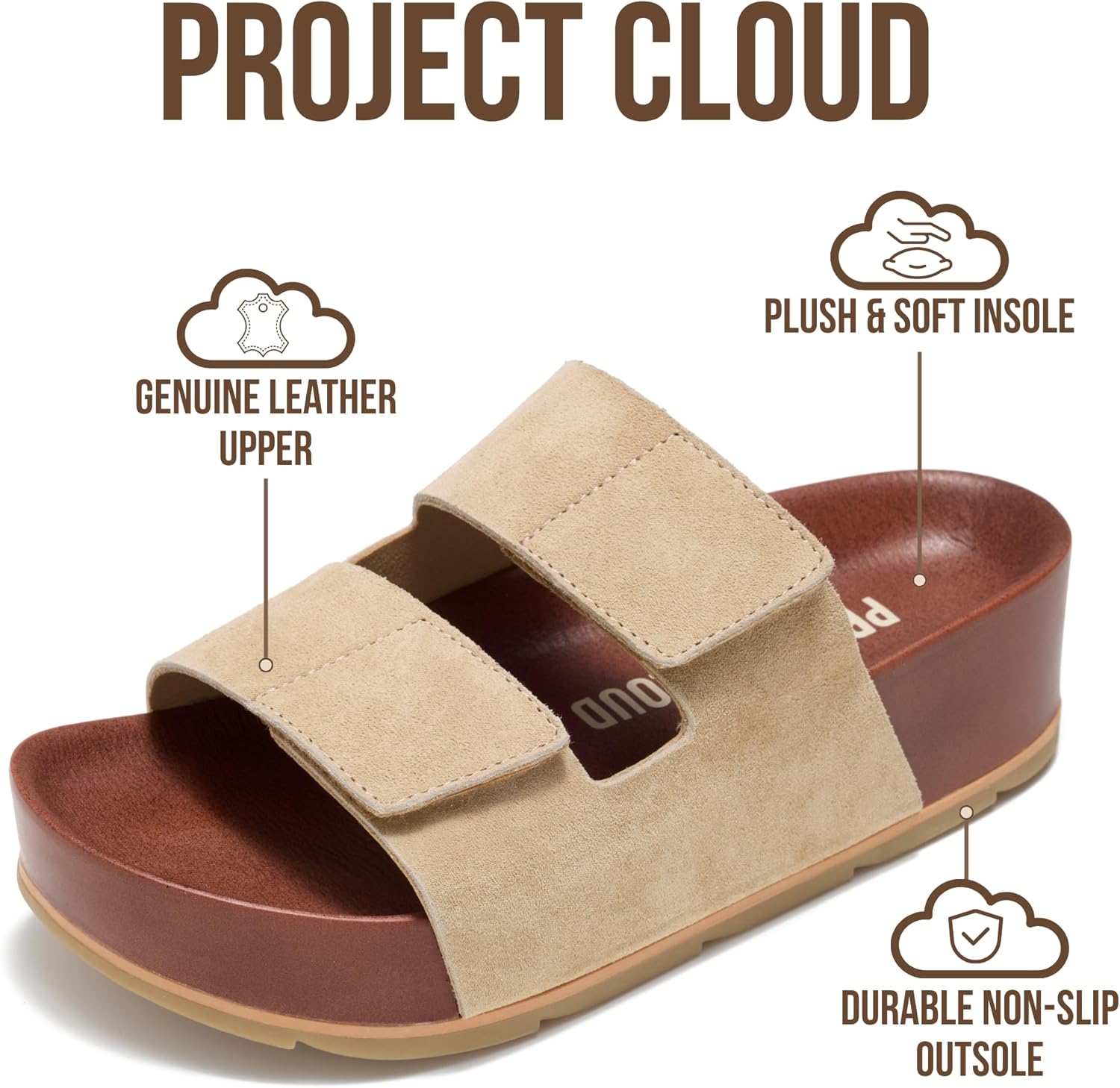 Project Cloud 100% Genuine Leather Platform Sandals Women Footwear-Beach Essentials Summer Wedges with Plush and Soft Insole-Non Slip & Lightweight Wedge Sandals For Women 2026