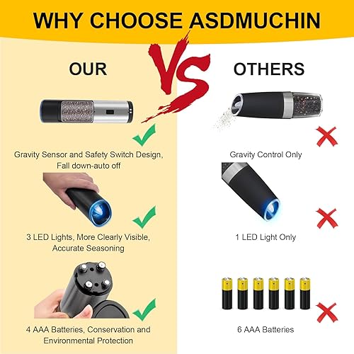 Miniatura 5 de Gravity - Molinillo eléctrico de sal y pimienta, molinillo de pimienta con batería automática, gran capacidad, grosor ajustable, acero inoxidable,