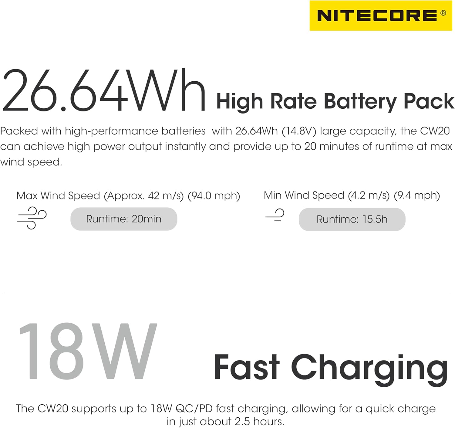 CINEWIND CW20 Pocket Photography Fan with Flat Nozzle, Round Nozzle, Storage Case - Image 5