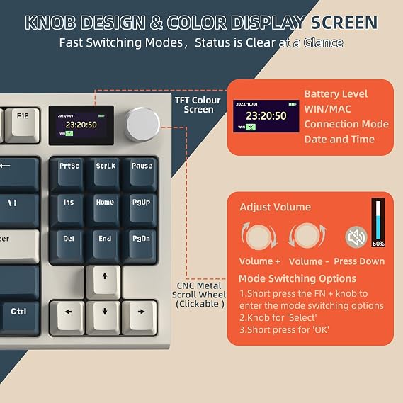 RK86 Wireless Mechanical Keyboard, Gaming Keyboard Gasket Mounted, 3 Modes (2.4Ghz/Bluetooth/Type C) Apex Pro TKL RGB 75% Gaming Keyboard, TFT Color Screen, Knob, Hot Swappable Linear Key