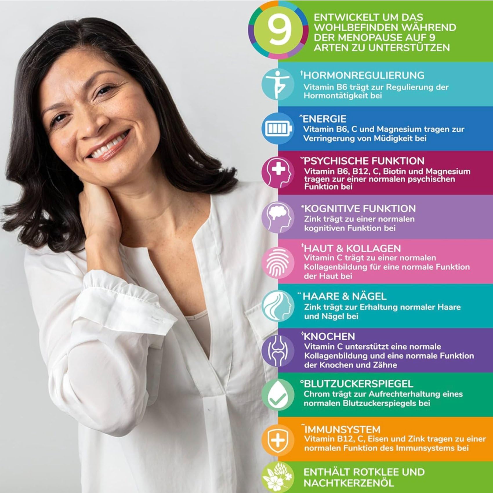 Health & Her Multi-Nährstoffkomplex - Wechseljahre Tabletten Pflanzlich - Unterstützt das Wohlbefinden während der Wechseljahre - 1 Monatspackung enthält 60 Menopause Kapseln