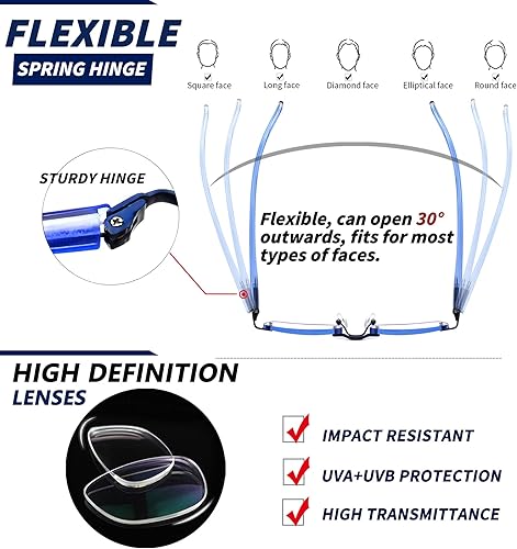 Miniatura 2 de JJWELL Paquete de 3 lentes de lectura con bloqueo de luz azul para mujer, antifatiga oculardeslumbramiento de computadora, lectores de filtro UV 400