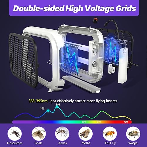 Miniatura 2 de Eliminador de insectos para matar plagas, potente 20 W 2800 V eléctrico Mosquito Insect Zapper interior Plug-in, trampa para moscas repelente de