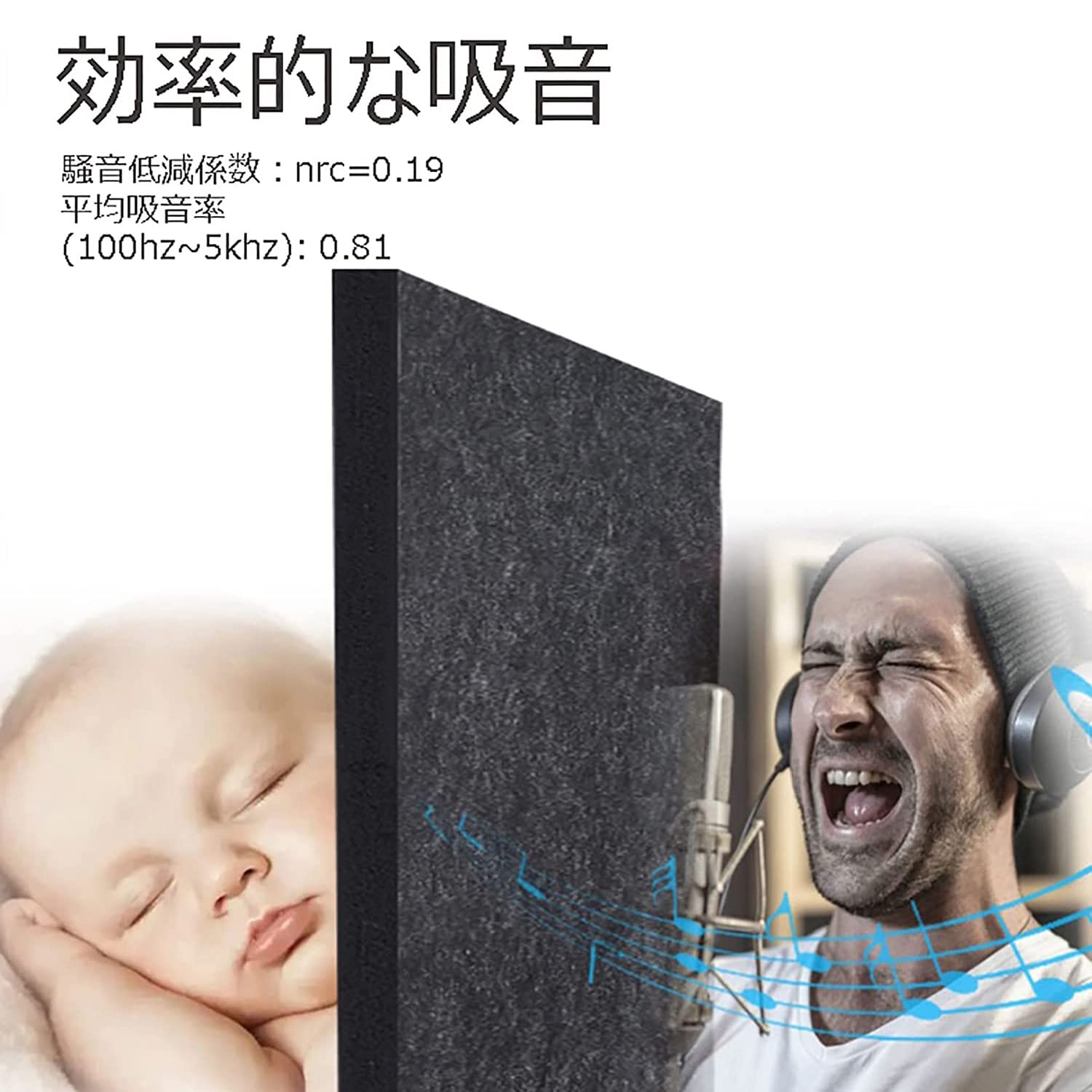 【取引中】防音ブース Amazon.co.jp: 簡易防音室 防音シート防音ブース 卓上 防音室 防音