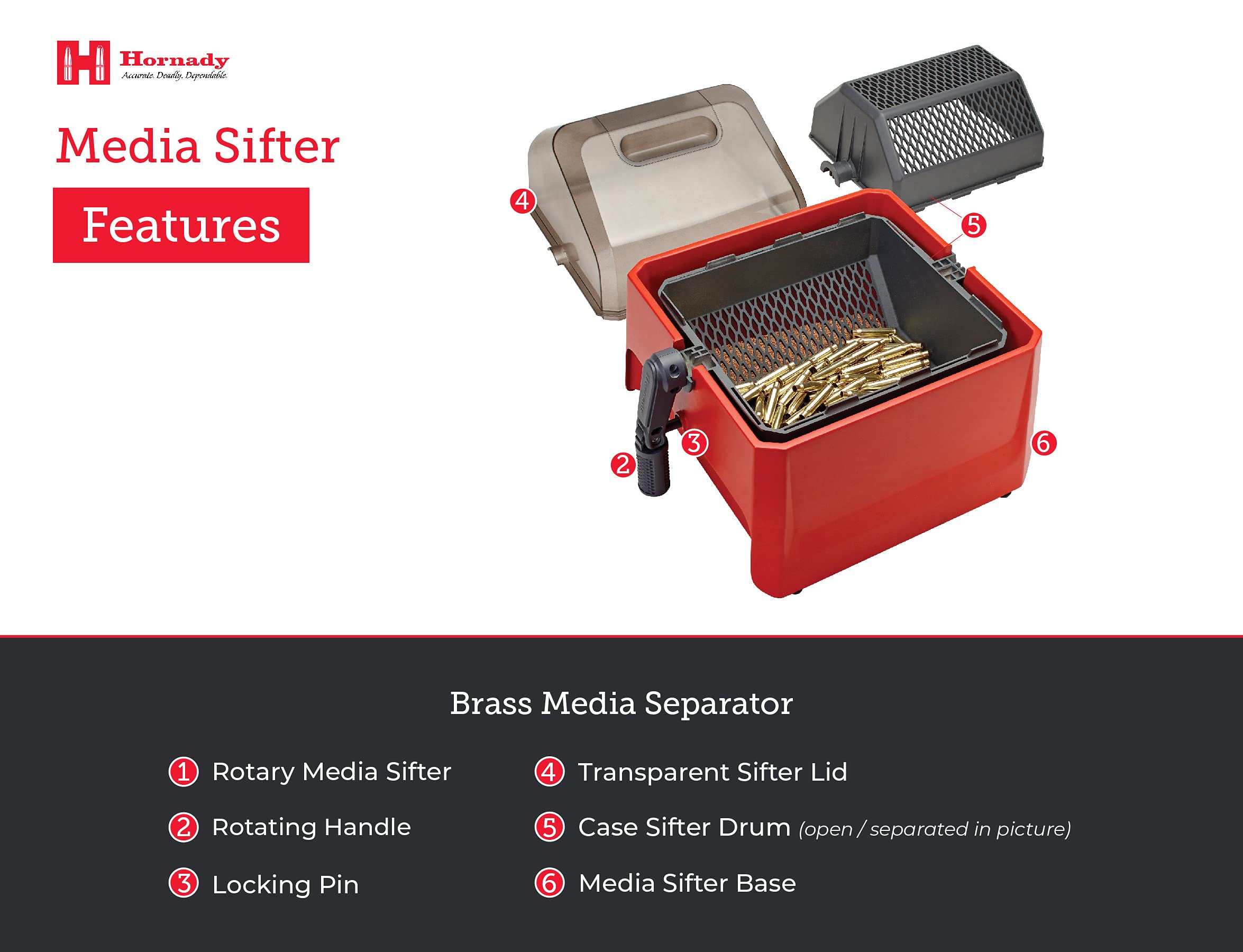 Hornady Basket for 9L Sonic Cleaner by Hornady