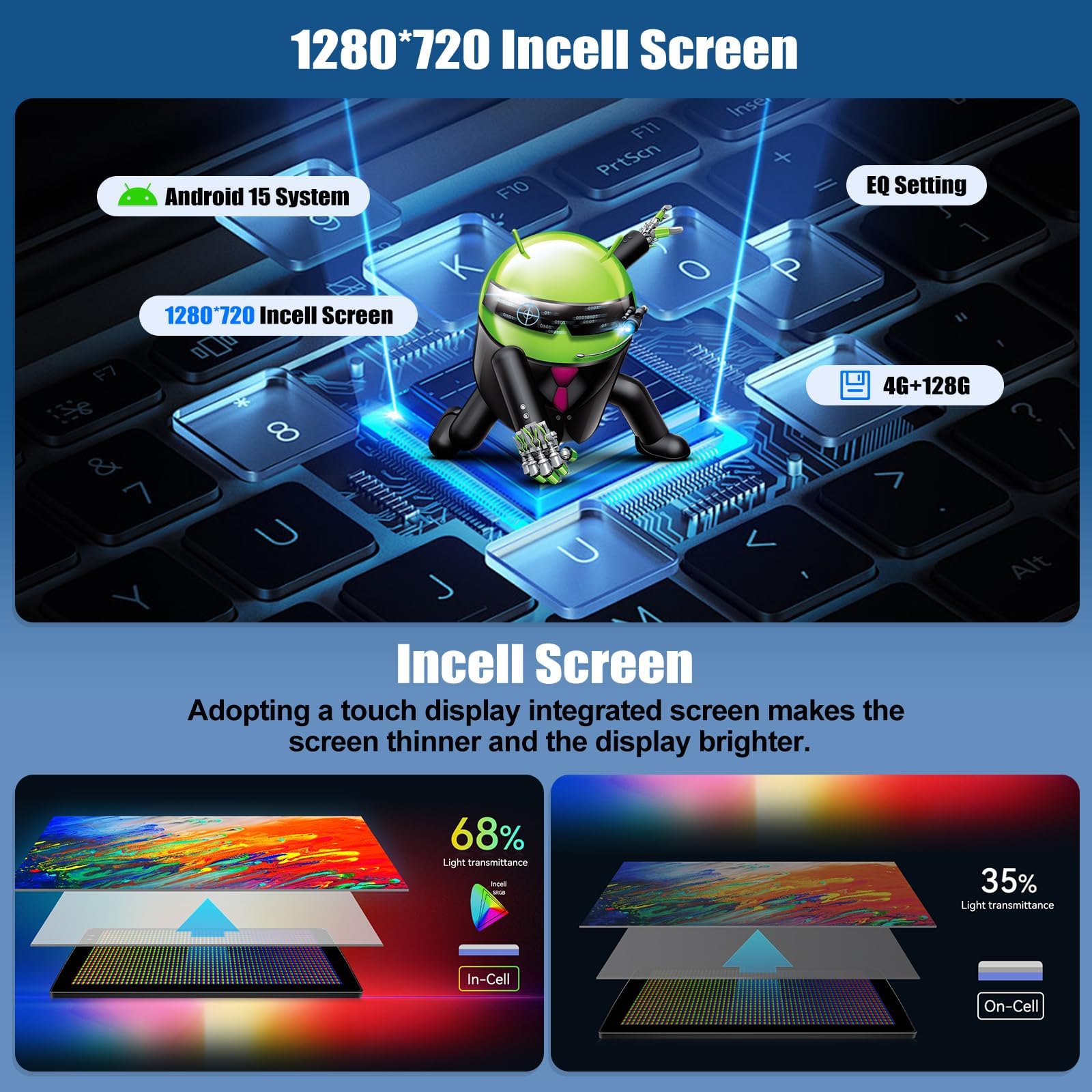 Radio samochodowe 6G 128G Android 15 do H-Onda Jazz Fit 2002-2008 RHD z CarPlay i Android Auto, 9-calowy ekran dotykowy 2 DIN z WiFi, GPS, Bluetooth, FM RDS EQ SWC i kamerą, K2 PRO Plus
