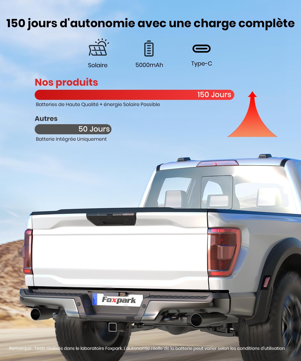 Foxpark Solaire Camera de Recul sans Fil: Installation Facile en 3 Minutes, avec HD 1080P Moniteur 5 Pouces, Étanche IP69K Vision Nocturne Claire Nocturne Caméra de Recul pour Auto,SUV, Camion,Van