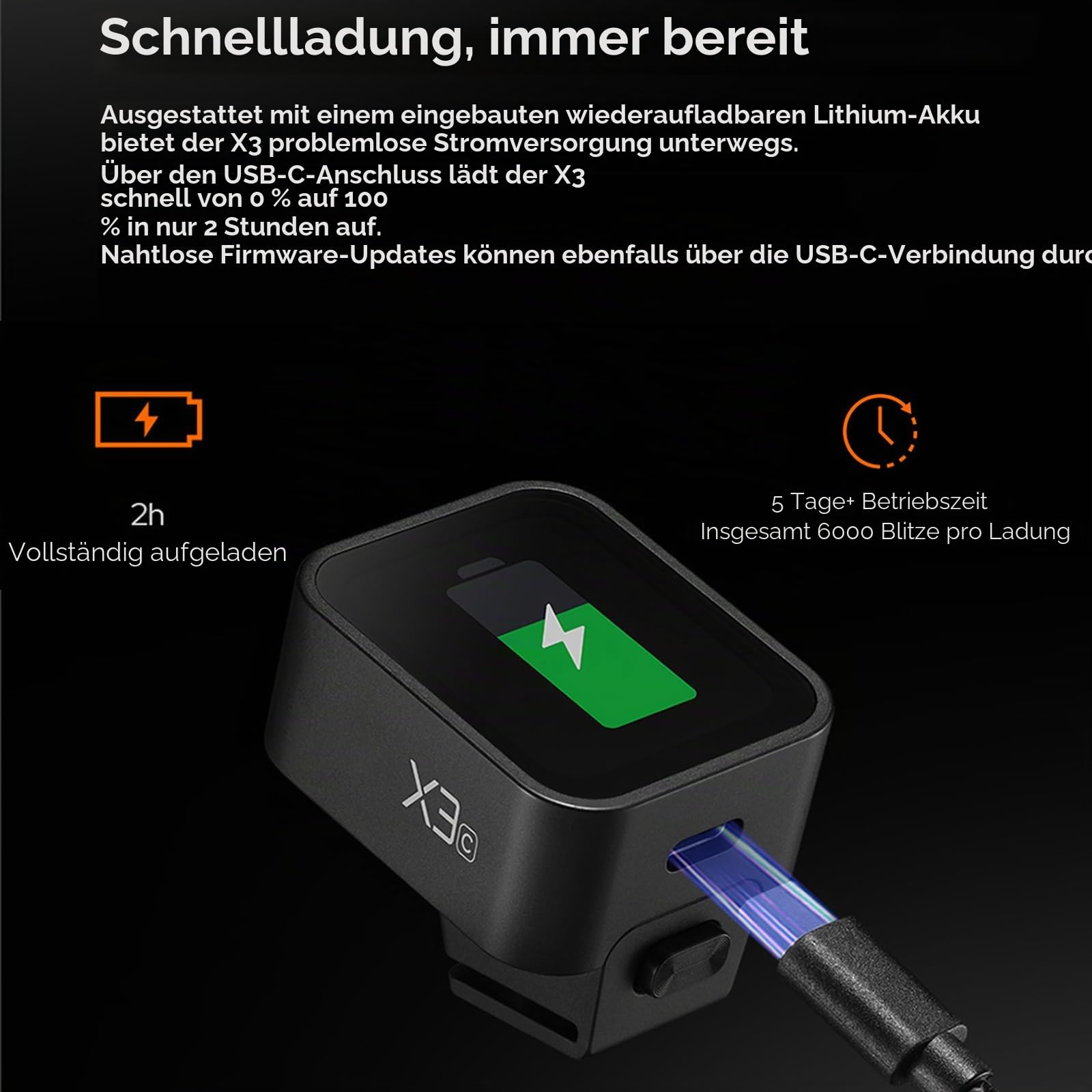Godox X3F X3 F X3-F TTL kabelloser Blitzauslöser, Touchscreen-Blitzsender für Fuji-Kameras, integrierter Akku (GODOX X2T / Xpro / XProII Upgrade-Version)
