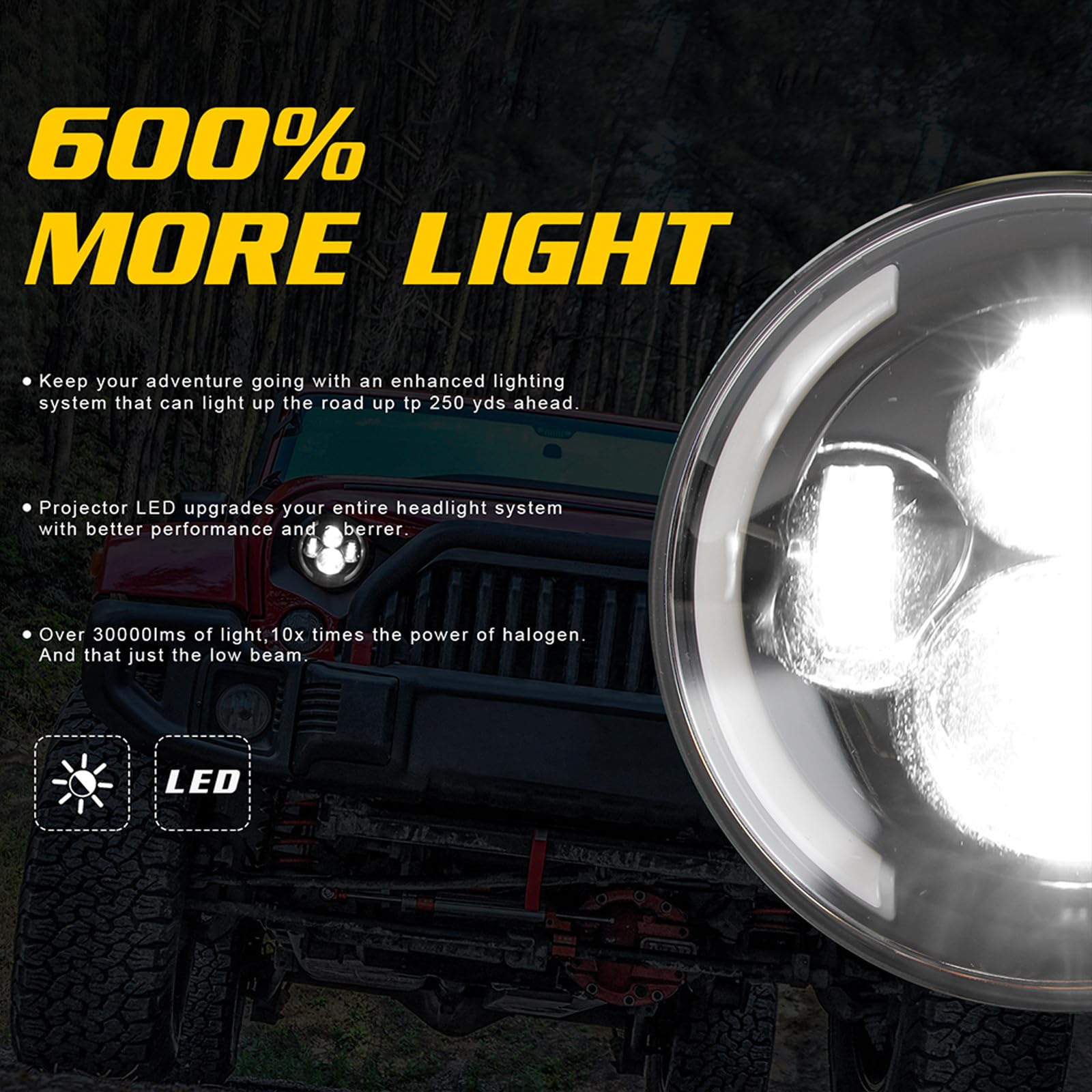 VANZACK Faro de Motocicleta Redondo LED de 7 Pulgadas 200 W Negro