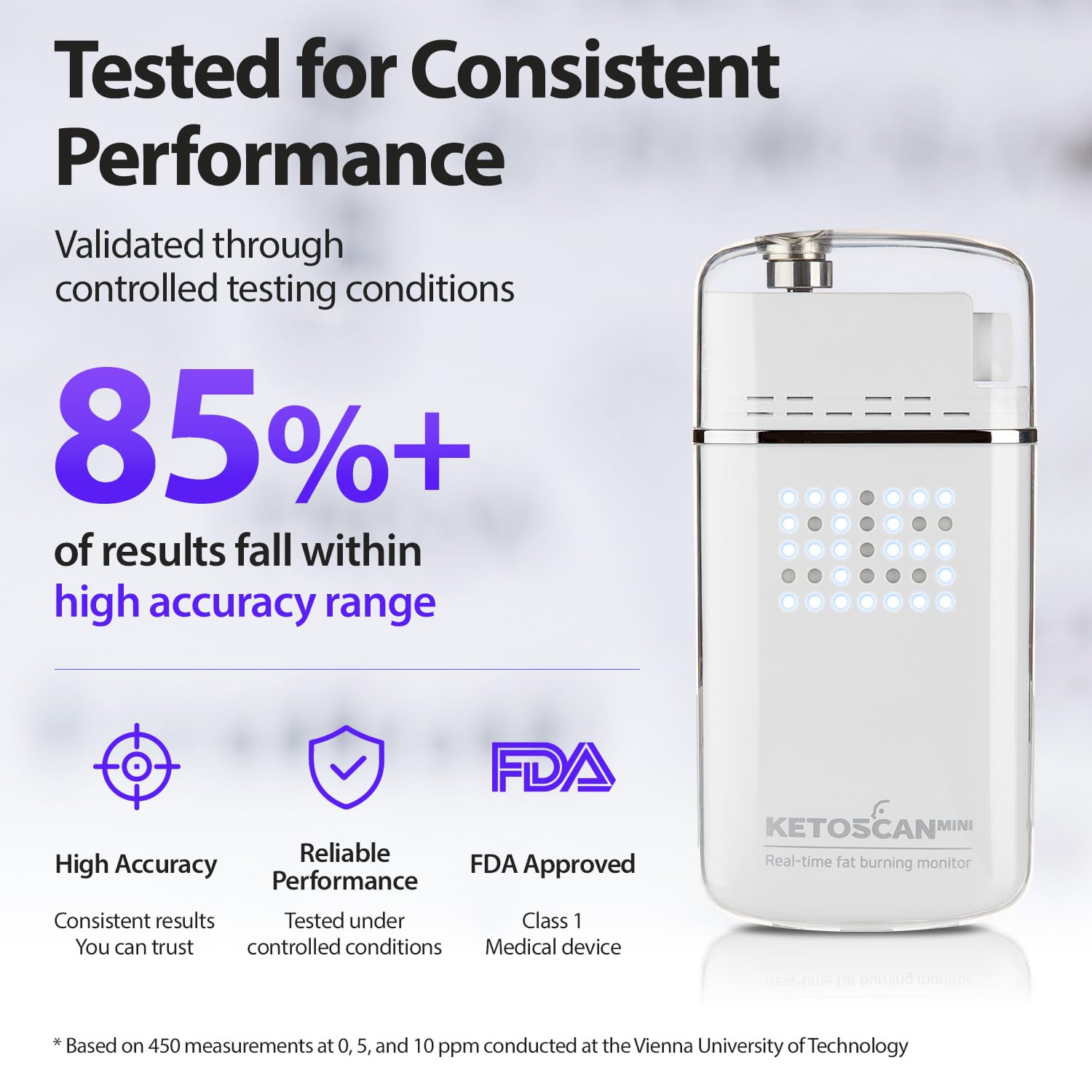 Amazon.com: V2 KETOSCAN Mini Breath Ketone Meter, Diet & Fitness