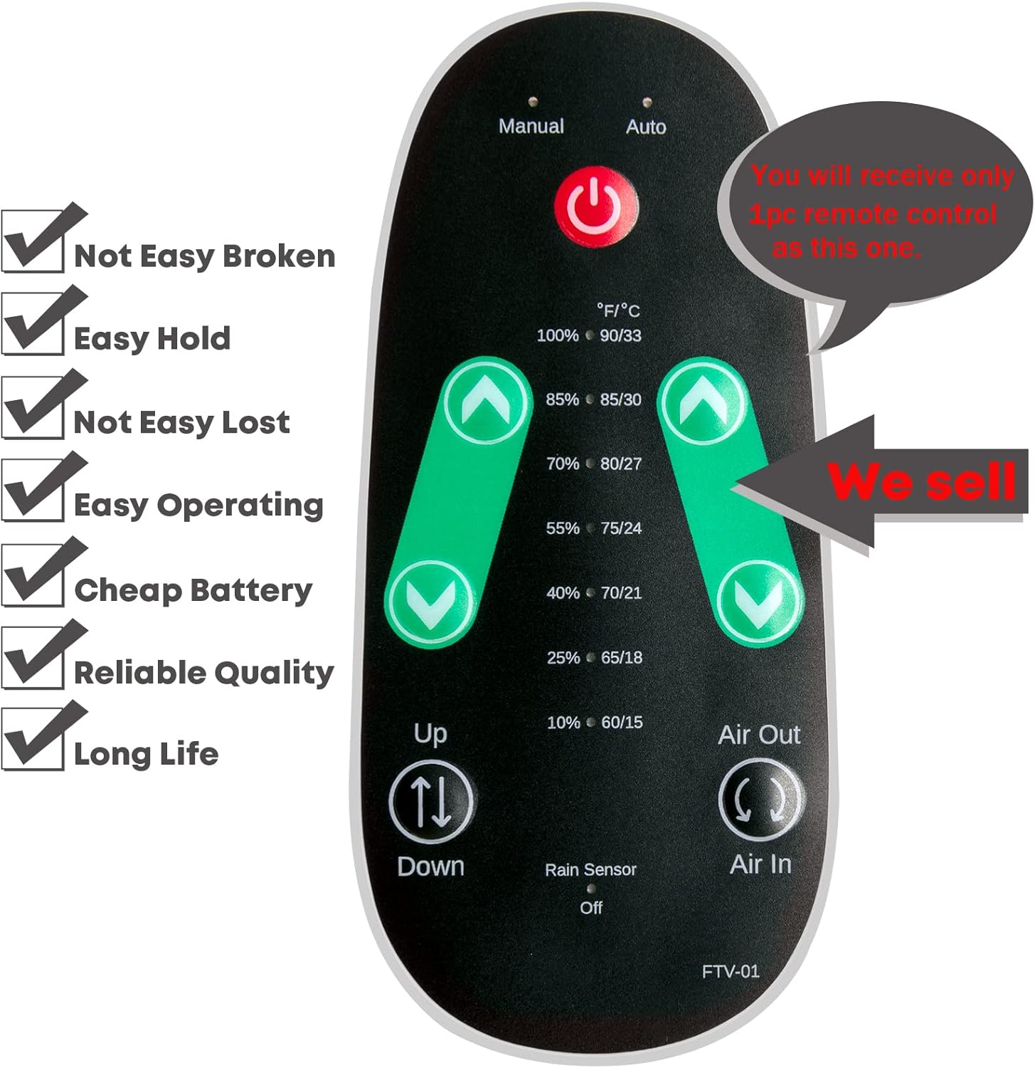 Replacement Remote Control for Dometic Fan-Tastic Roof Vent Fans 7350 6350 807351 807350 FV9068-09 FV807350 9068-09 9108873655 FV9068-81 9068-81