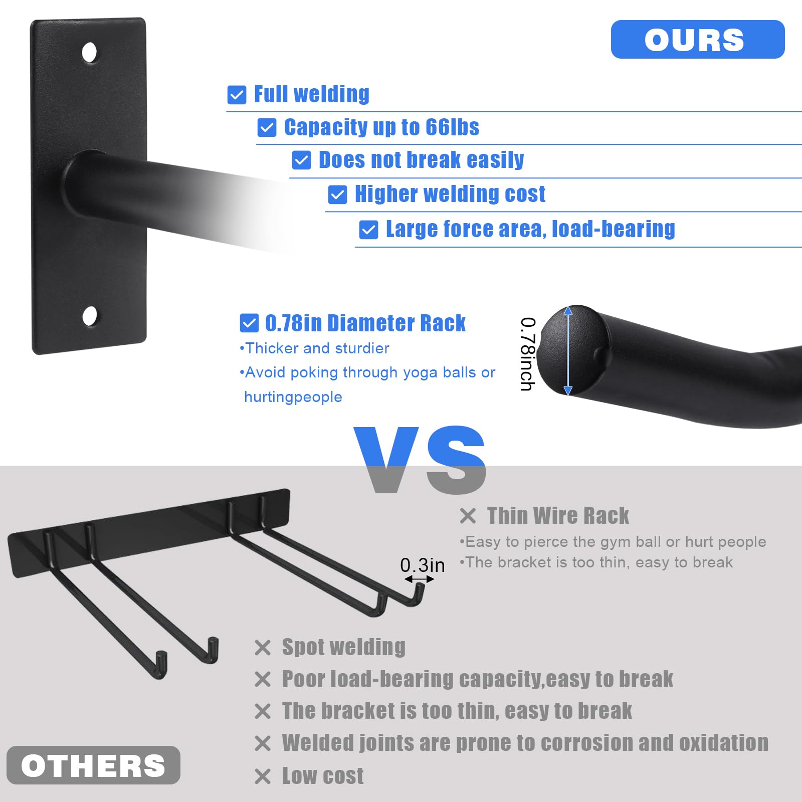 Garage Storage Mechanism Wall Mounted, Folding Chair Storage Rack,Garden Tool