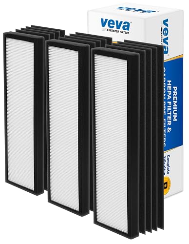 VEVA Filter B Replacement for Germ Guardian