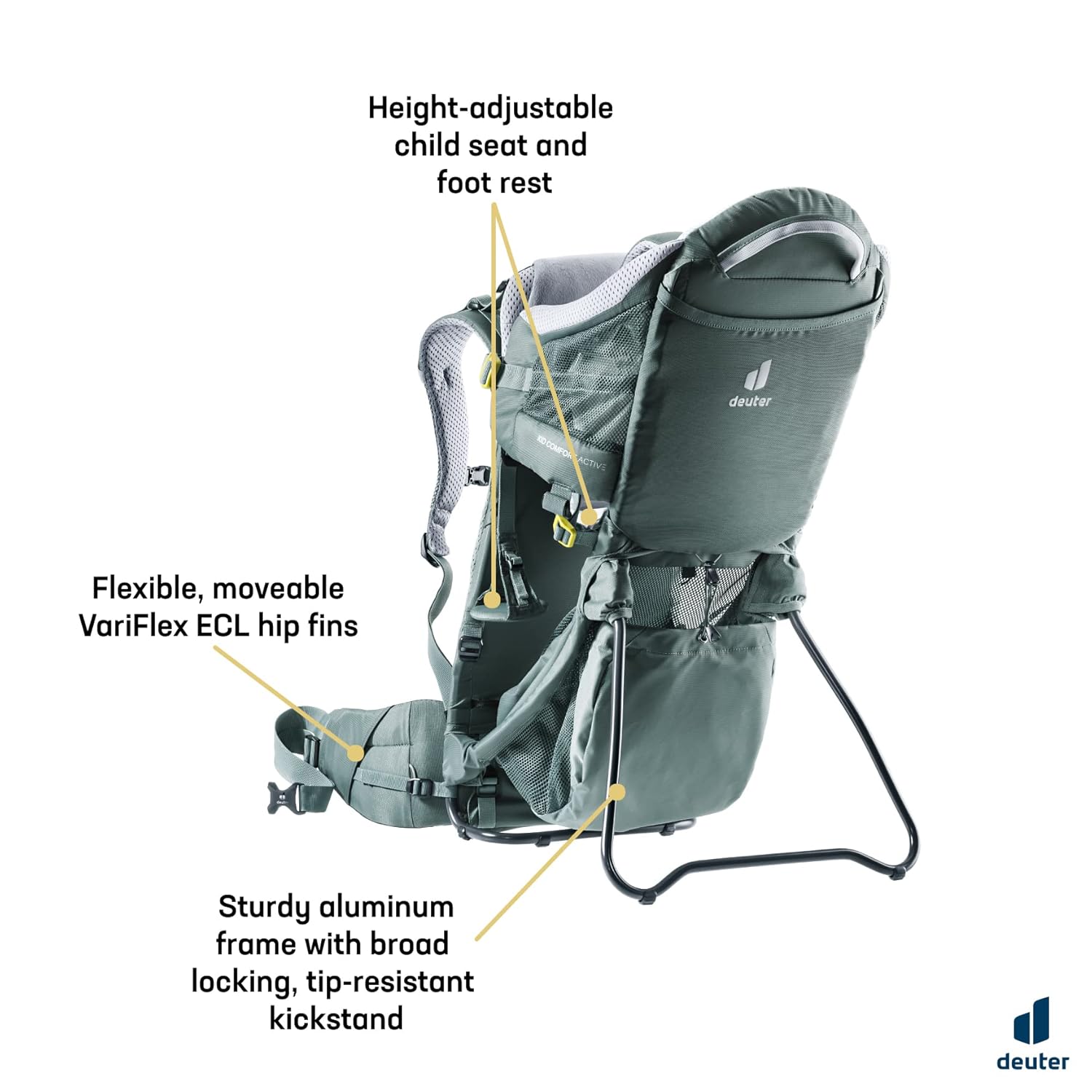 Deuter Kid Comfort Child Carrier Hiking Backpack I Active Standard Fit & Active SL Women's Fit - Teal