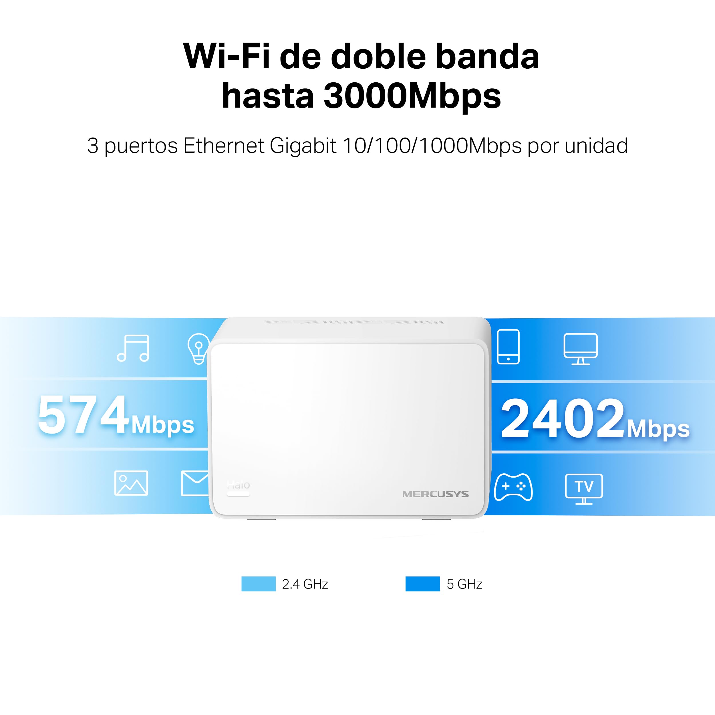 Mercusys Halo H3000X(2-Pack) - Router Sistema WiFi 6 Mesh, AX3000, Doble Banda, Cobertura hasta 420 m², 3X Puerto Gigabit por Unidad, Administración de la Red, Fácil Configuración con App, WPA3