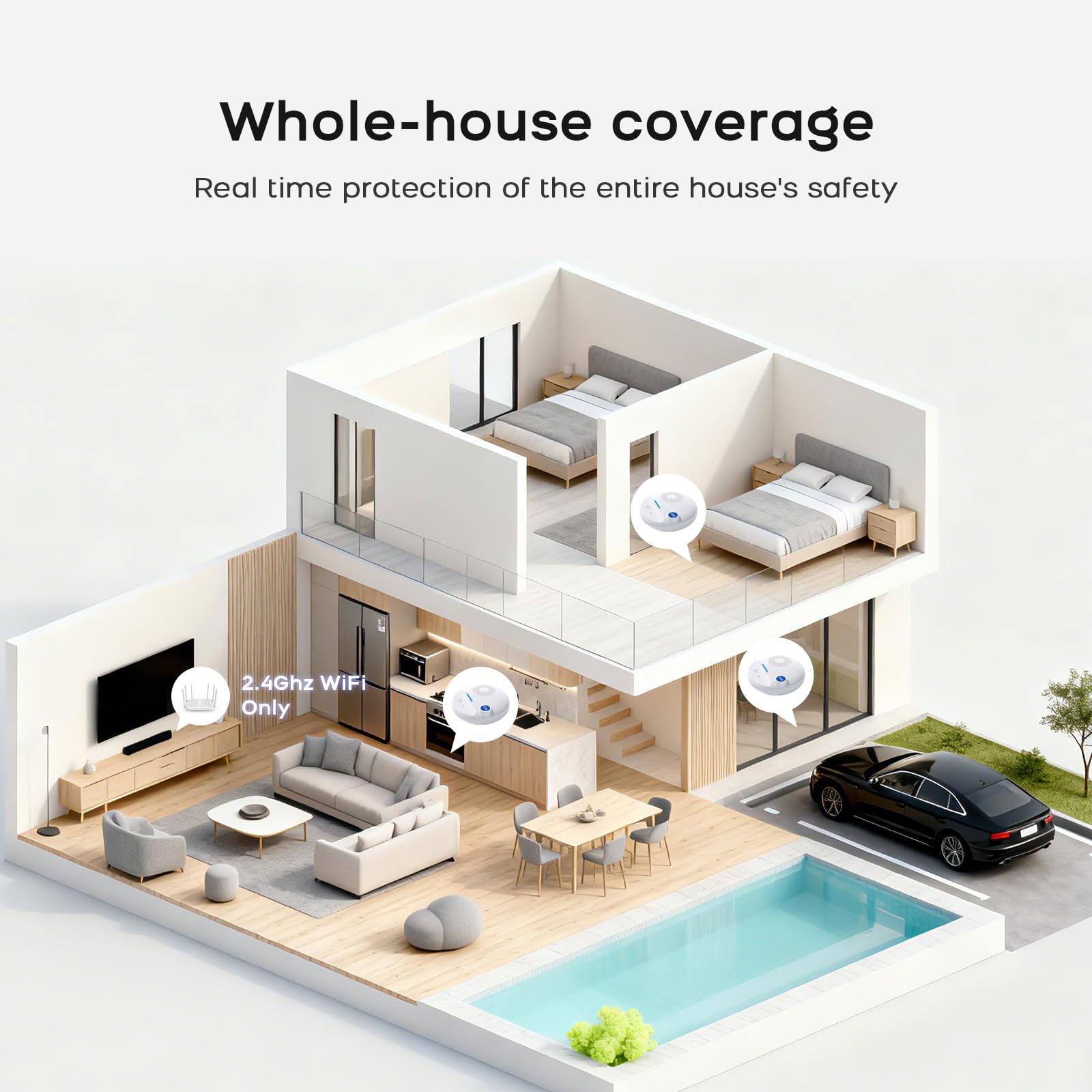 PGST Détecteur de Fuite d'eau Connecté WiFi 2.4GHz, Capteur de Fuite d'eau Hautes Sensibilités IP67 avec Alerte Sonore 100dB, Compatible Tuya Smart Life APP, Mensuel pour Cuisine, Salle de Bain