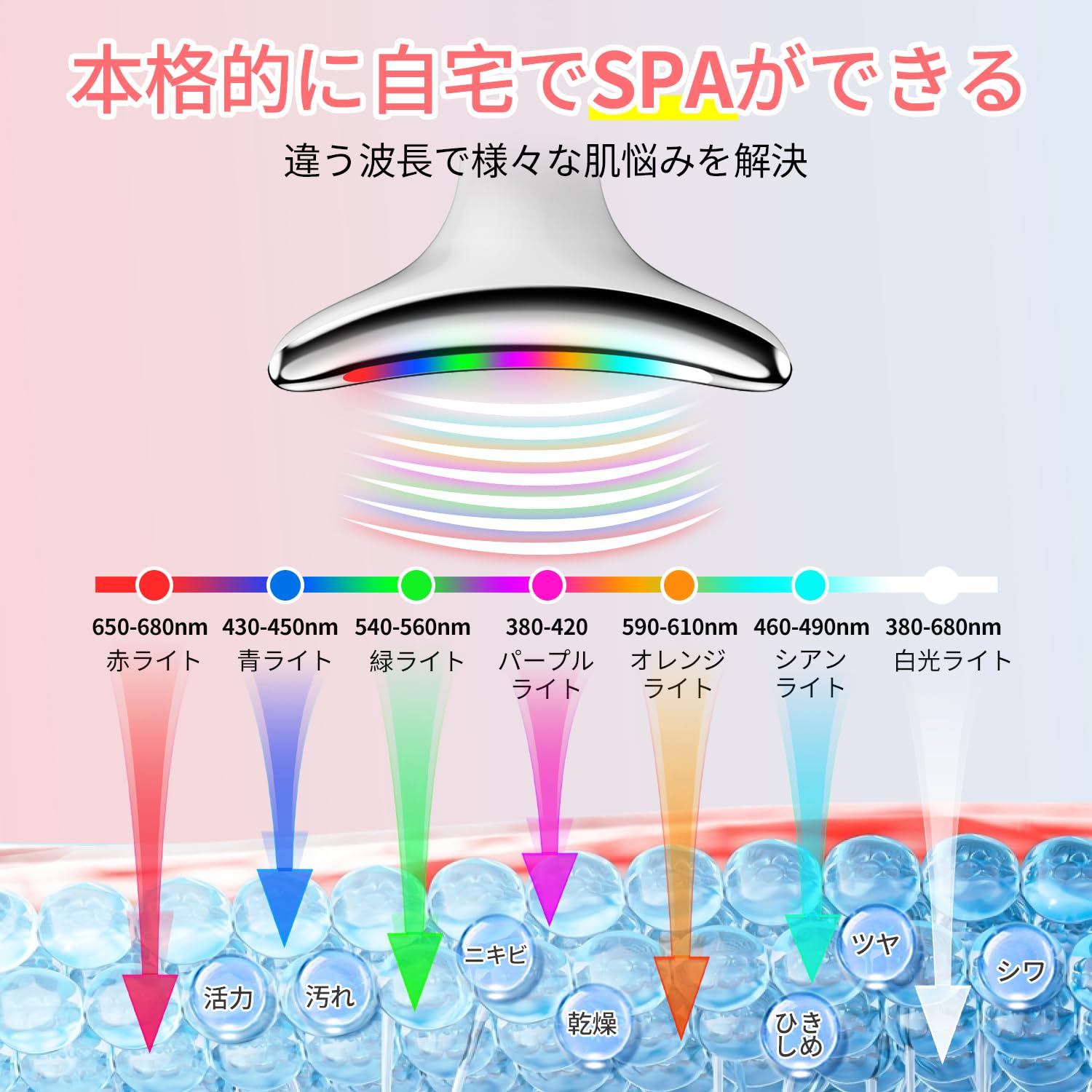 Amazon.co.jp: 【2025年新進化】美顔器 ems 6モード 4段階レベル 光 エ