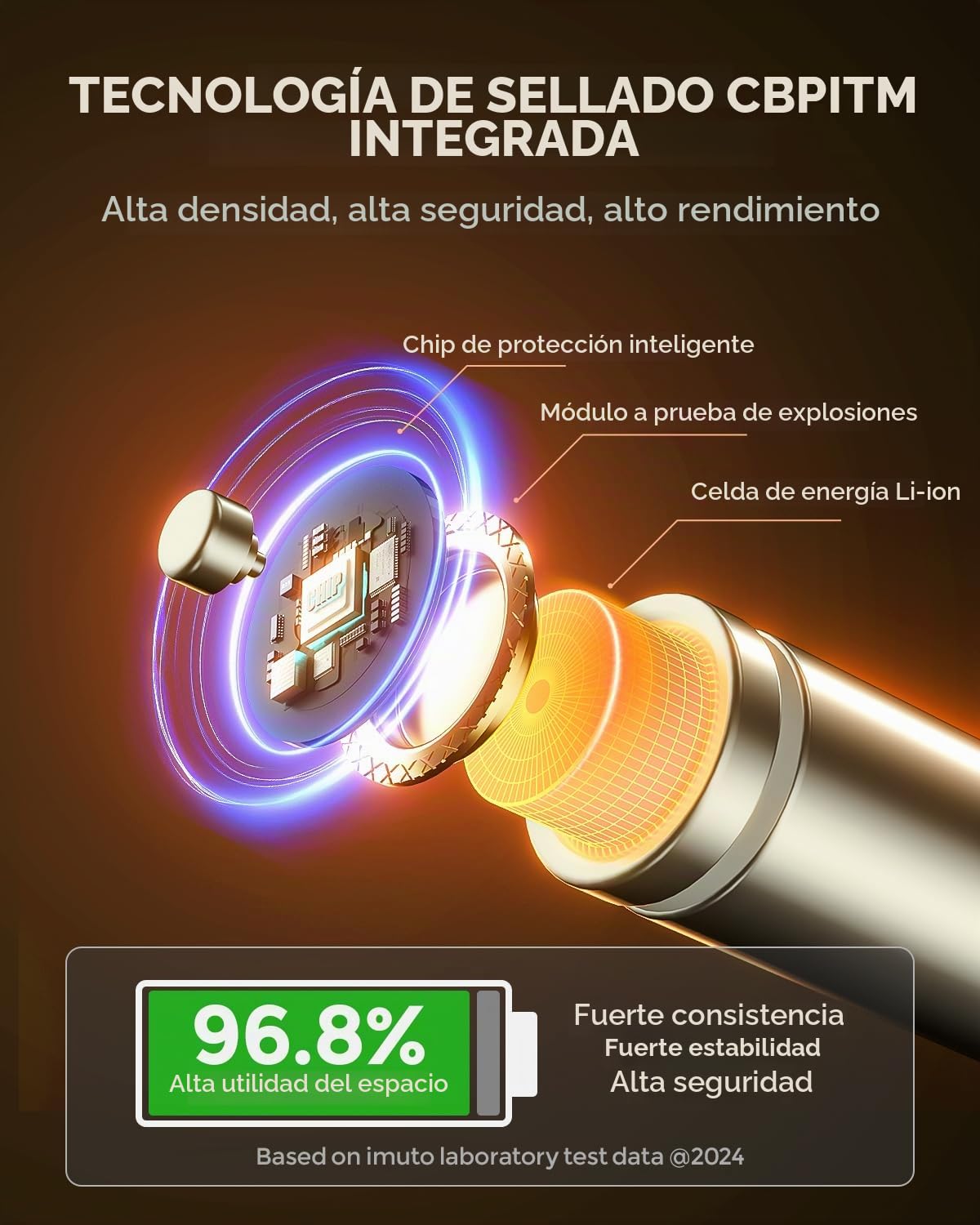 imuto Pilas Recargables AA 1,5 V 3600mWh Batería de Litio Alta Capacidad más de 1600 ciclos con Carga rápida Negra Cargador de Pantalla LED