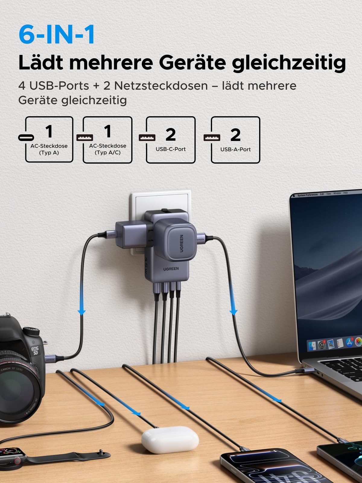 UGREEN 45W Reiseadapter Weltweit, 6 in 1 mit 2 USB C, 2 USB A und 2 AC | Internationale Adapter mit Typ I/A/C/G für EU/UK/US/AU, universal schnelles Laden, kompakt und sicher für Reise und Urlaub