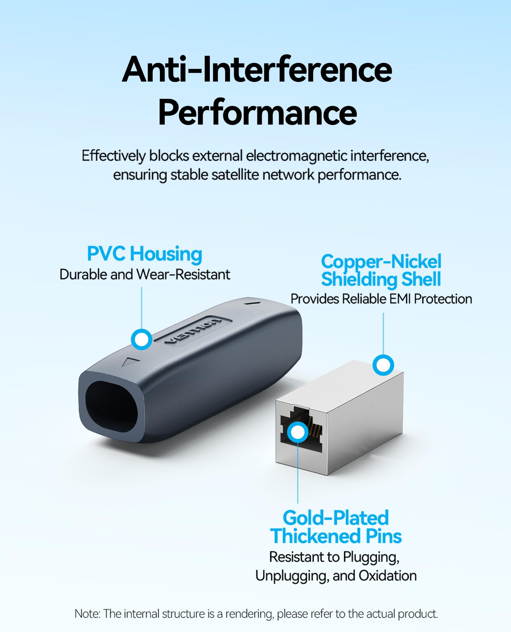 VENTION Acoplador de Cable Starlink Gen 3 IP68 RJ45 para Ethernet Starlink Gen 3/Mini Dish