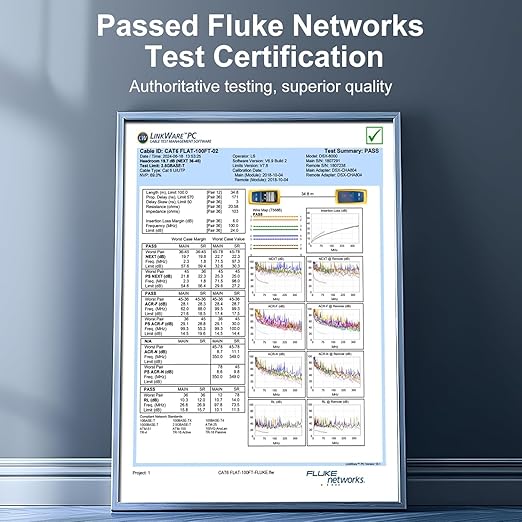 Cable Ethernet Cat6 Plano 7 pies Pack de 5 CableGeeker miniatura 7