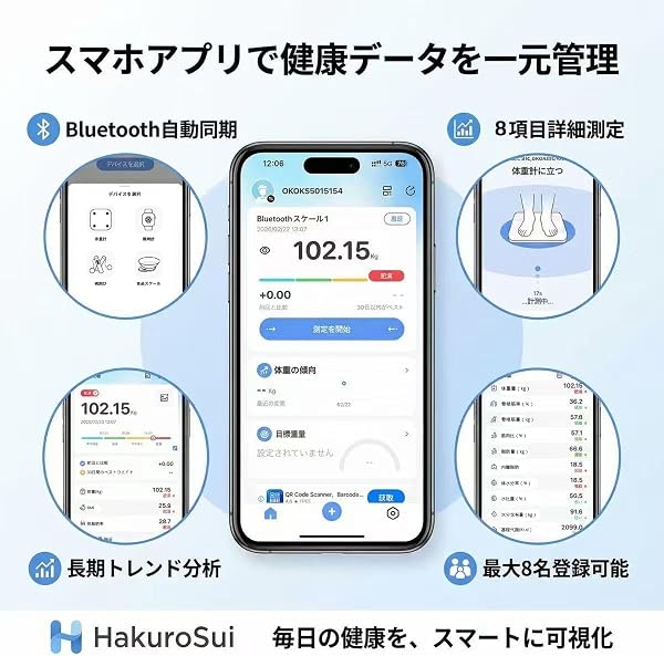 【2026年新登場】アプリ対応 体組成計 Bluetoothヘルスメーター 体重・体脂肪・BMI・筋肉量・基礎代謝・内臓脂肪を測定 薄型設計 ガラス仕様 最大8名登録 (ブラック) - 3