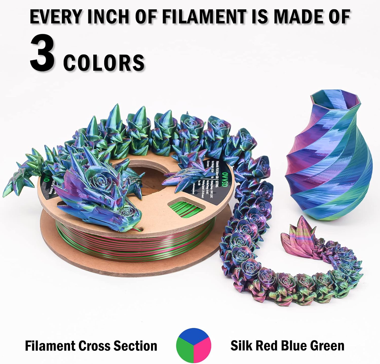 (2 Items) OVV3D Tri-Colors PLA 3D Printer Filament Bundle, Coextrusion Rainbow Filament, Silk PLA Red-Yellow-Blue & Red-Blue-Green, 1kg+1kg