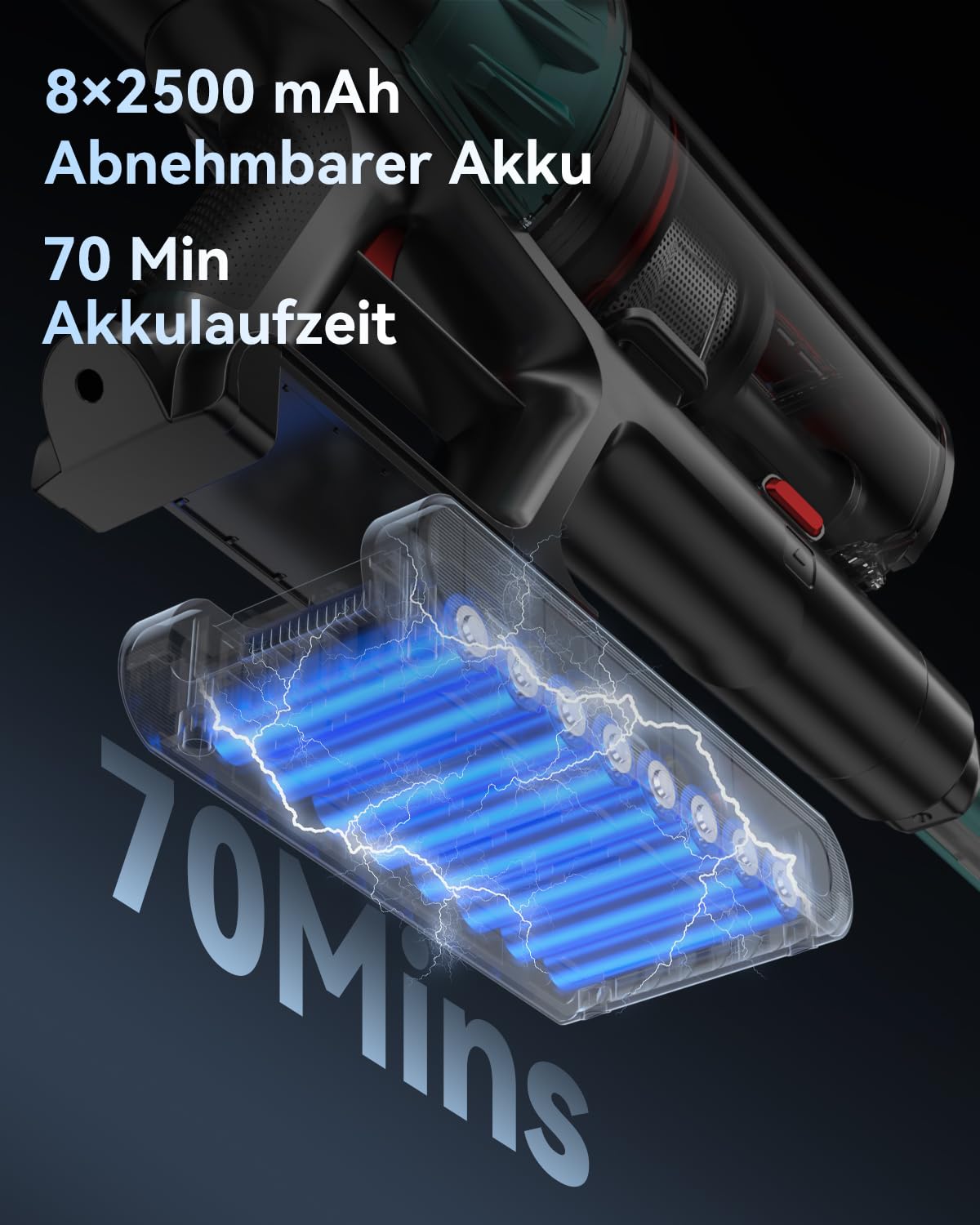 Akku-Staubsauger YU7 580W, 47000Pa, kabellos, bis zu 70 Min Laufzeit, Akkustaubsauger mit Touchscreen