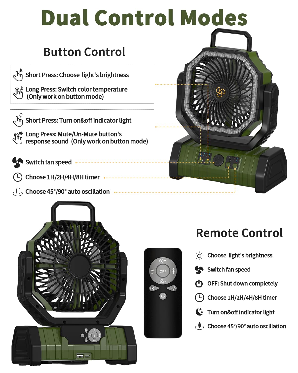 ADUST Ventilador de camping alimentado por batería con luz LED, ventilador portátil recargable de 20000 mAh, ventilador de escritorio oscilante inalámbrico USB con gancho giratorio para colgar en