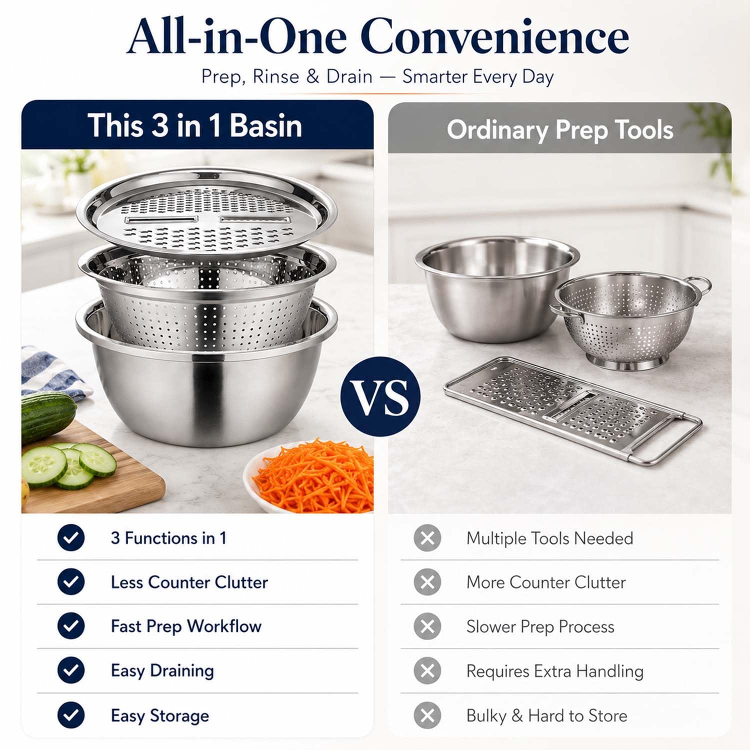 Multifunctional Stainless Steel Basin with Grater,11 in / 28 cm，1PCS：L | 3 in 1 Multipurpose Drain Basket Grater Basin Bowl,Fast Prep Slicer Bowl, for Potatoes, Vegetables, Fruit Washing