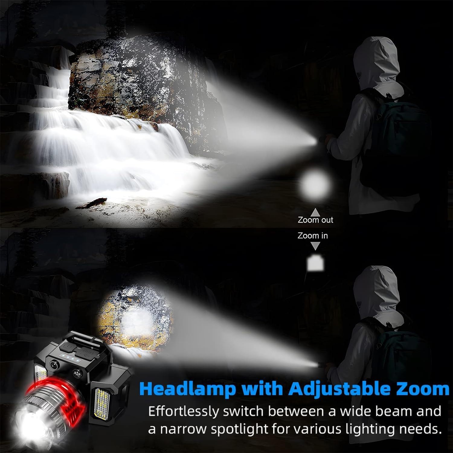 Wrrozz Stirnlampe Wiederaufladbare Stirnlampe LED, Super Hell Bewegungsmelder Kopflampe mit Rot/Weiß/Blau Licht, Wasserdicht Erwachsene Stirn Taschenlampe Scheinwerfer für Camping, Laufen, Wandern
