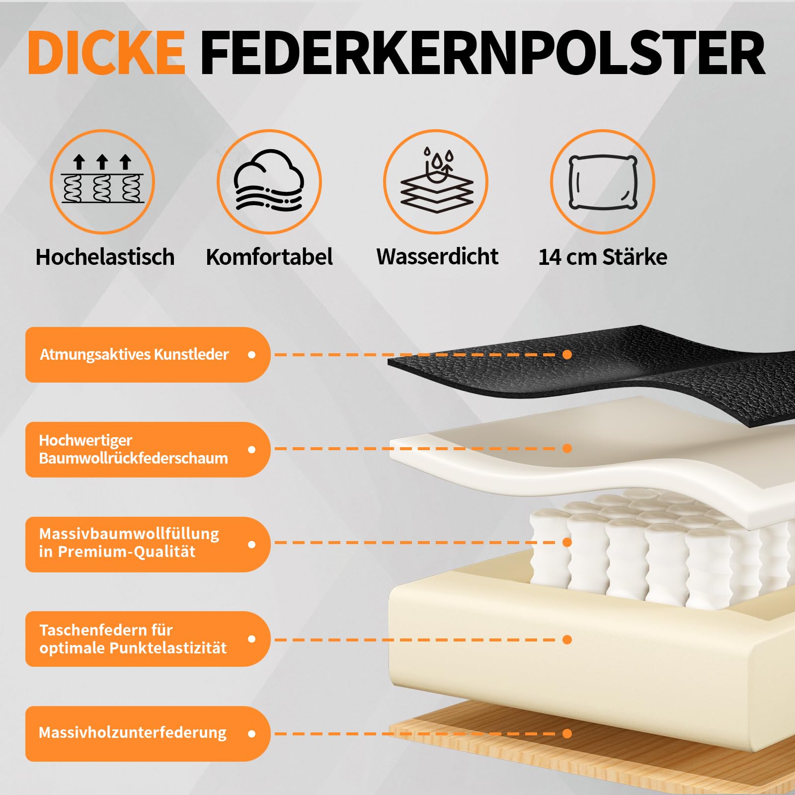 HOFFREE Ergonomischer Bürostuhl für schwergewichtige Personen bis 200kg – PU Leder Chefsessel mit Fußstütze, Hoher Rückenlehne, Verstellbaren Armlehnen und Lendenwirbelstütze in Schwarz